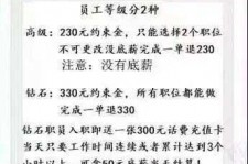 玉田兼职模特上当还签了合同怎么办啊(兼职模特上当了怎么办合同也签了怎么办)