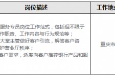 玉田关于重庆雇用高端伴游一天20万的信息