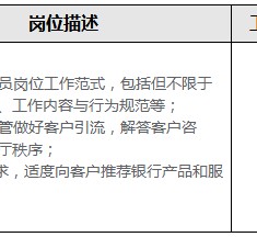 玉田关于重庆雇用高端伴游一天20万的信息