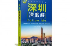 玉田深度游(深度游什么意思)