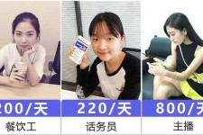 玉田关于斗米兼职上的模特雇用的信息
