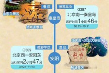 玉田短途旅游(短途旅游去哪里23天)