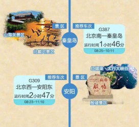 玉田短途旅游(短途旅游去哪里23天)