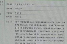 玉田私家伴游实体店(北京私家伴游什么价格)