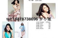玉田哪里找到兼职模特(兼职当模特在哪找工做)