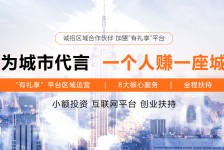 玉田青岛兼职**联络体例(青岛兼职1010兼职网)