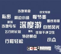 玉田深度游(深度游标卡尺的读数方法图解)