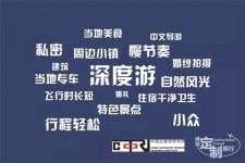 玉田深度游(深度游标卡尺的读数方法图解)