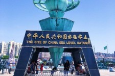 玉田青岛自助游(青岛的自助餐)