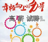 玉田商务伴游招聘 全国伴游招聘高档会所直招/公关模特佳丽名媛一单一结(今日招聘)