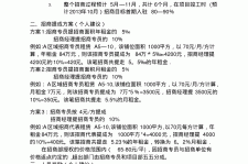 玉田商务伴游招聘 「招聘」