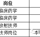 玉田上海青浦区伴游雇用(松江区泗泾镇疫情最新动静)