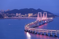 玉田景点(景点排名)