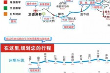 玉田自驾游线路(自驾游线路规划地图)