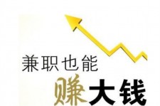 玉田宜兴兼职小时工模特(宜兴 兼职 小时工 无锡)