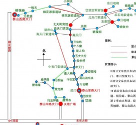 玉田旅游路线(旅游路线规划)