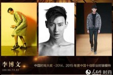 玉田中国男模特(中国男模特头像图片大全)