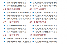玉田上海私人伴游 带着梦想闯上海，遇见上海男人～我小气又小心眼的师傅