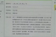 玉田三亚市伴游网雇用(三亚市伴游网雇用网)