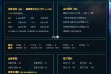 玉田关于南京伴游雇用日结日结一万元的信息