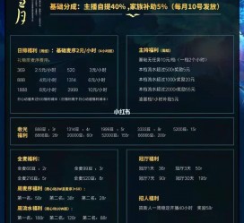玉田关于南京伴游雇用日结日结一万元的信息