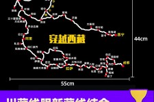 玉田自驾游路线(自驾路线图)