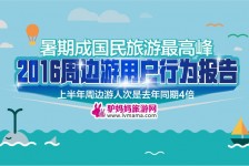玉田周边游(周边游哪里有免费好玩的地方)